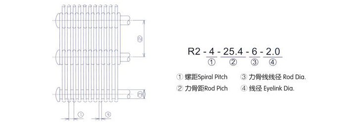 線圈式網(wǎng)帶結構圖